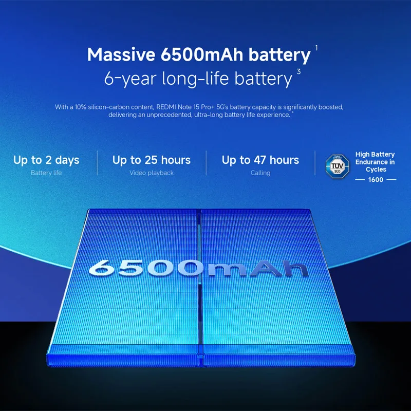 Versión Global Xiaomi Redmi Note 15 Pro Plus 5G Smartphone Snapdragon 7s Gen 4 NFC 6500mAh 100W Pantalla AMOLED CrystalRes de 6.83″ Sin Cargador 4