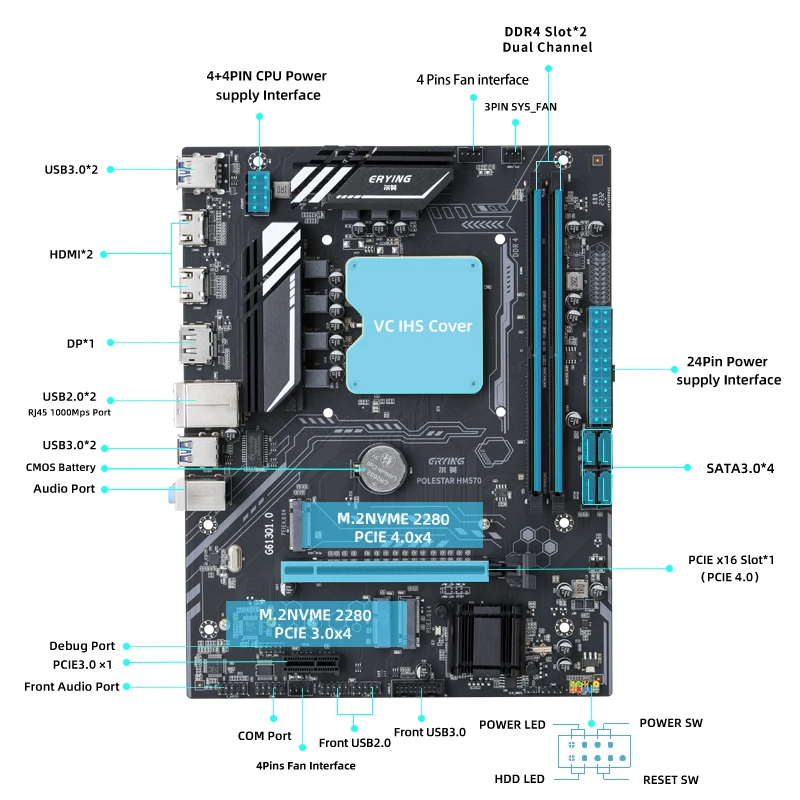 ERYING Gaming PC Motherboard Set with Onboard CPU Core Interpose Kit i9 11980HK i9-11980HK 2.6GHz 8C16T DDR4 Assembly Components