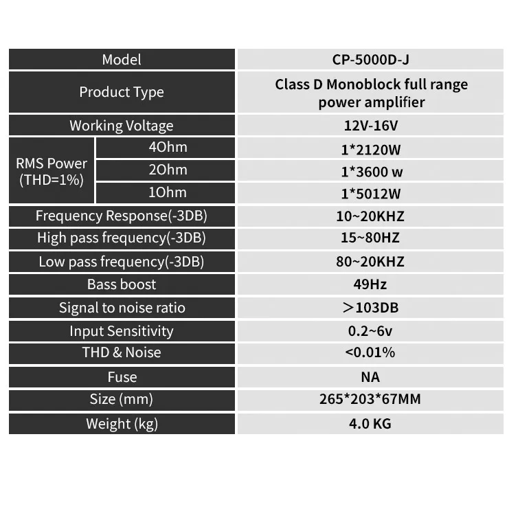 Suoer CP-5000D-J 15000 Watt Max High Power Brazilië Design Auto Versterker Monoblock Full Range Klasse D Auto Versterker Voor Brazilië