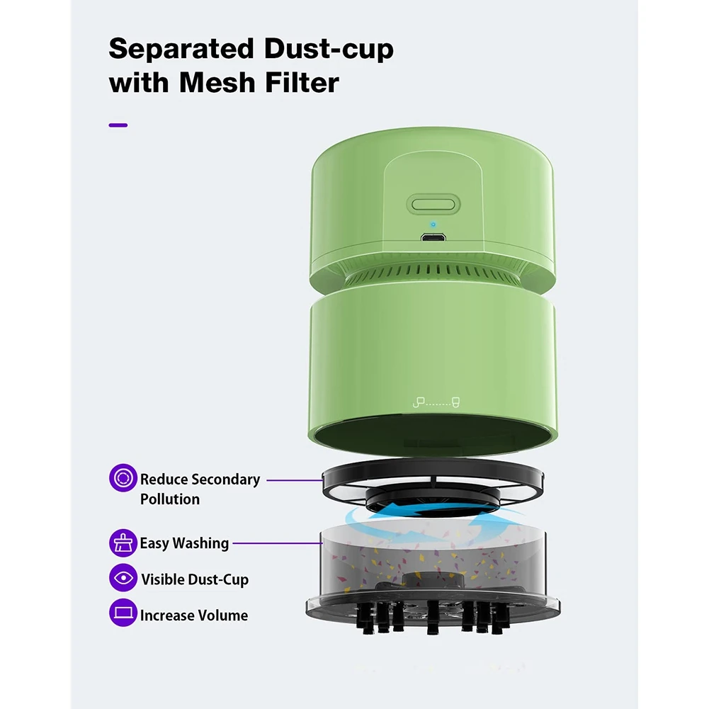 Aspirapolvere portatile da tavolo, aspirapolvere senza fili, mini pulitore per tastiera ricaricabile per auto/laptop/animale domestico