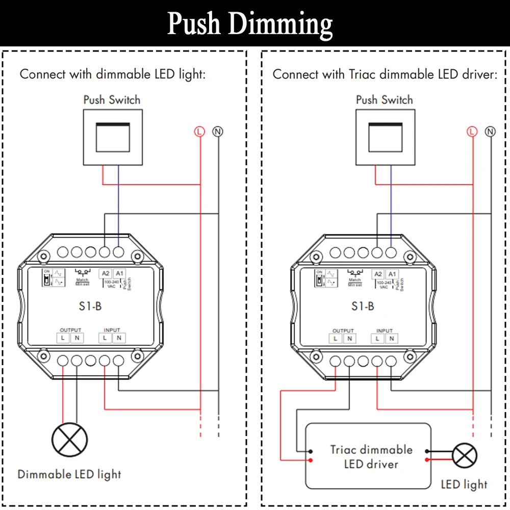 Imagem -04 - sem Fio ac Triac Led Dimmer Luz de Controle Remoto Parede Montado Dimmable Push Switch rf 2.4g 1ch 110v 220v 230v