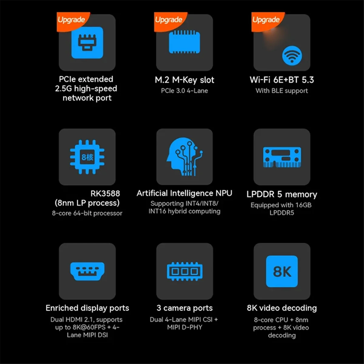 A56XQ For Orange Pi 5 Max 16GB RAM LPDDR5 Development Board RK3588 2.5G LAN Wi-Fi 6E + BT 5.3 BLE 8K Decoding Single Board