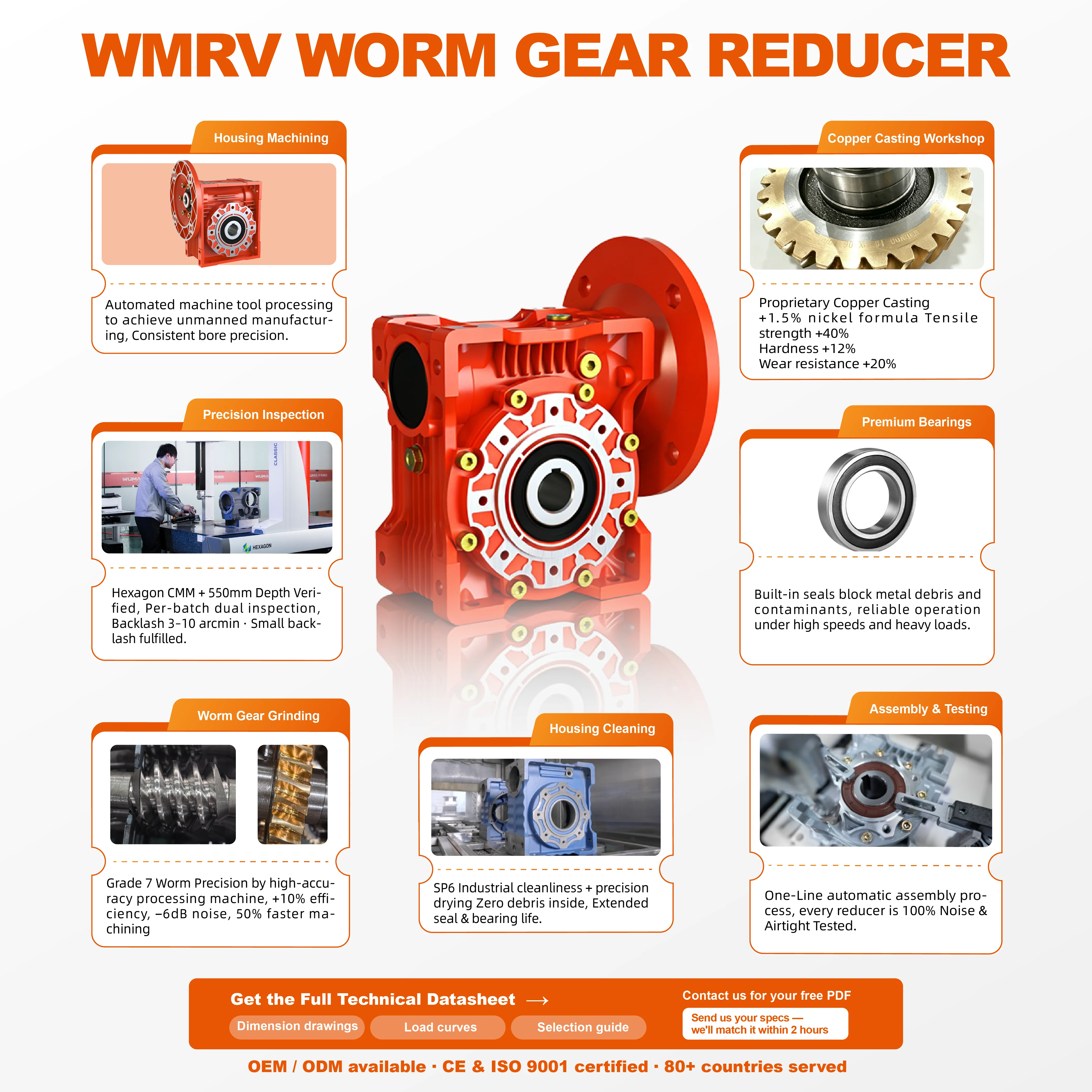 Aluminum Alloy Worm Gearbox Wheel Worm Gear Box Motor Transmission Worm Speed Reducer