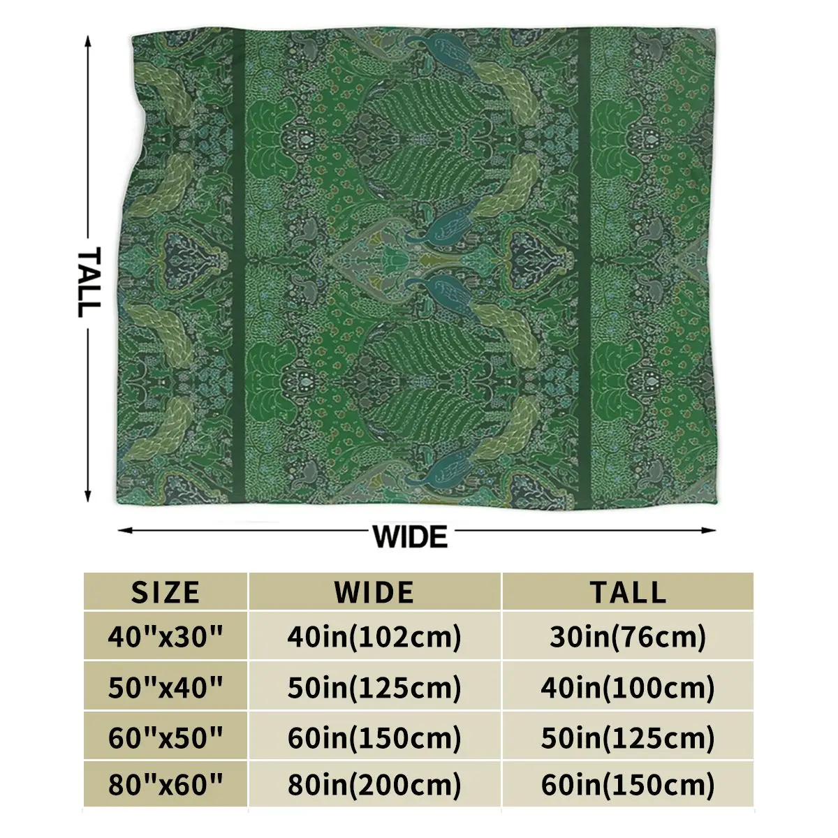 Peacock Art DecoArt Nouveau In Arsenic Green Blanket Soft Warm Flannel Throw Blanket Bedspread for Bed Picnic Travel Home Sofa