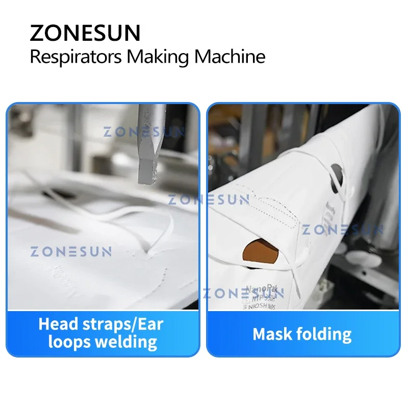 Máquina envasadora horizontal de líneas de embalaje de producción de máscara facial ZONESUN ZS-MMN95 N95