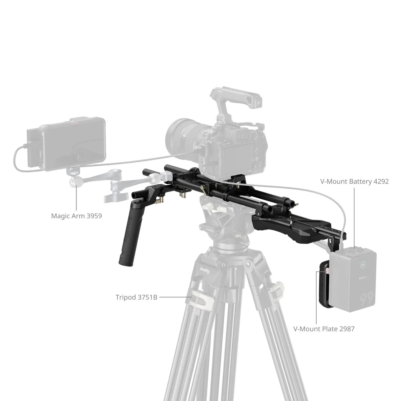 Smallrig Kit Rig bahu, versi klasik dapat disesuaikan desain multi-posisi dengan beberapa lubang berulir untuk Sony/Canon/Panasonic