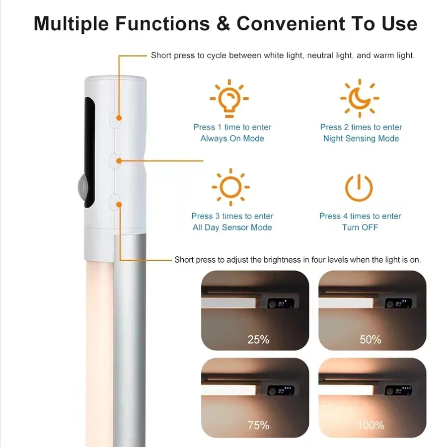 무선 접착 USB 충전식 홈 센서 조명, 모션 센서 램프, 주방 캐비닛 및 보관 비상 야간 조명