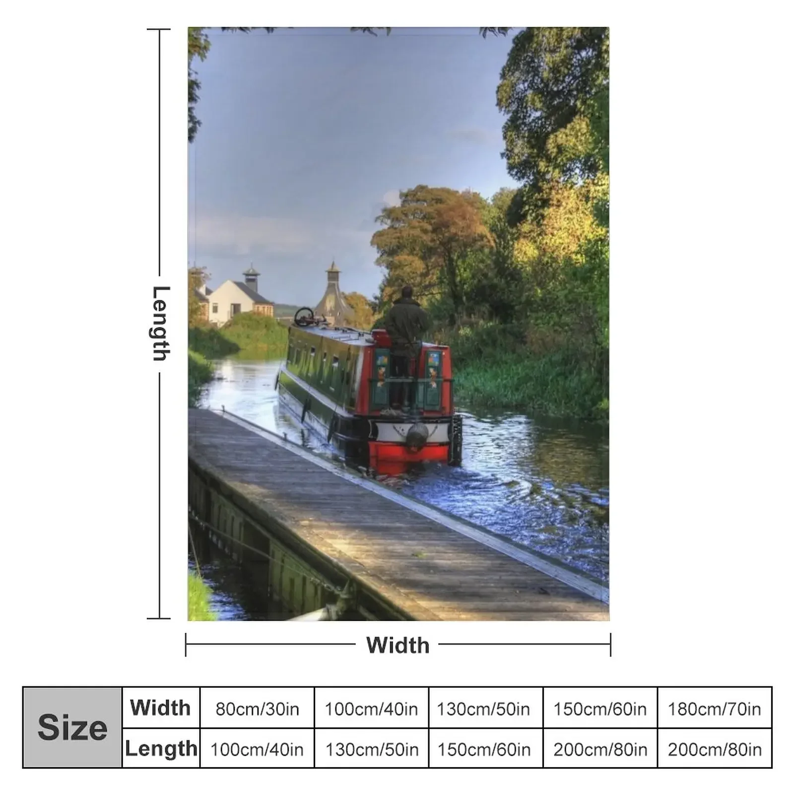 Narrow Boat at Strawberry Bank Throw Blanket for winter Decorative Throw Blankets