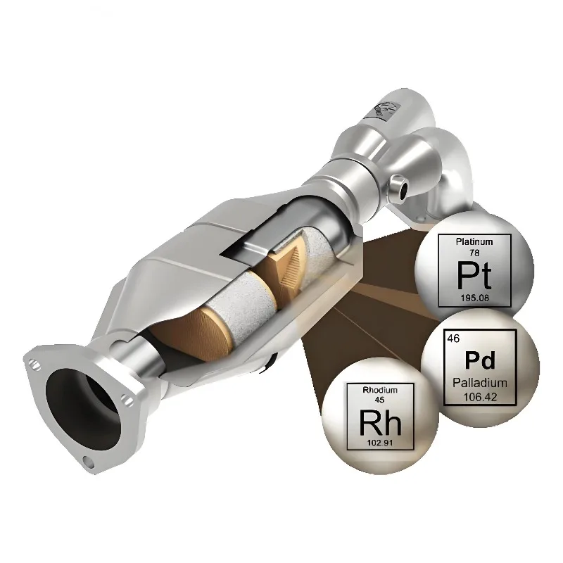 

High Performance Auto Engine Parts Universal Wholesale Universal alytic Converter