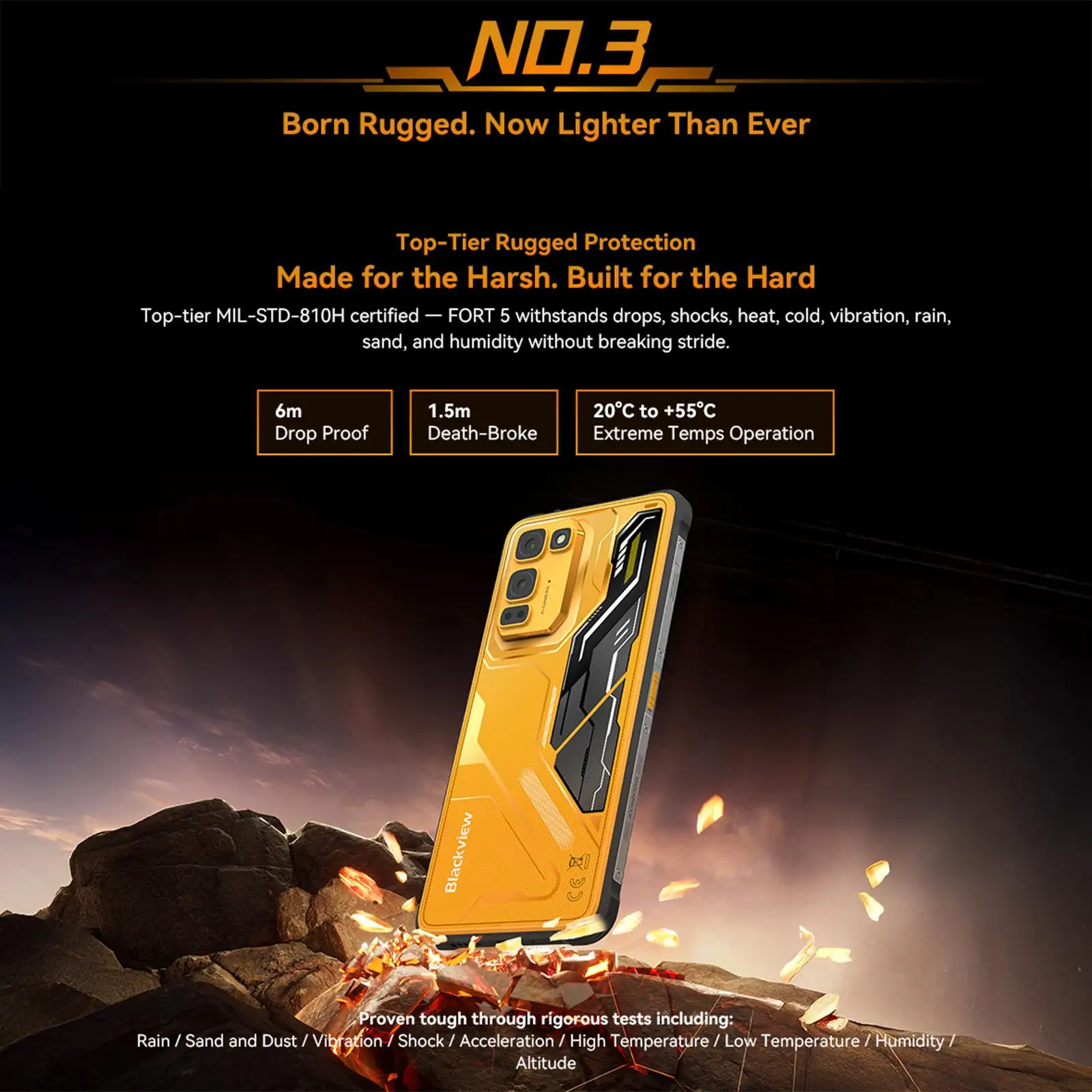 Blackview FORT 5 Rugged Phone 6.78