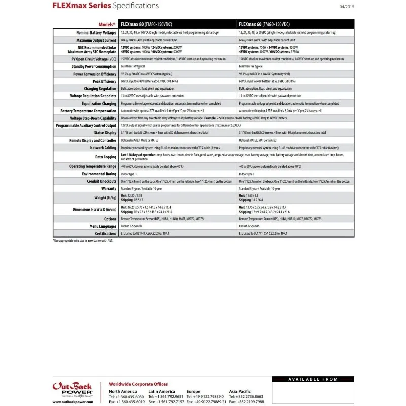 OutBack Power FM60-150VDC FLEXMax 60 Charge Controller