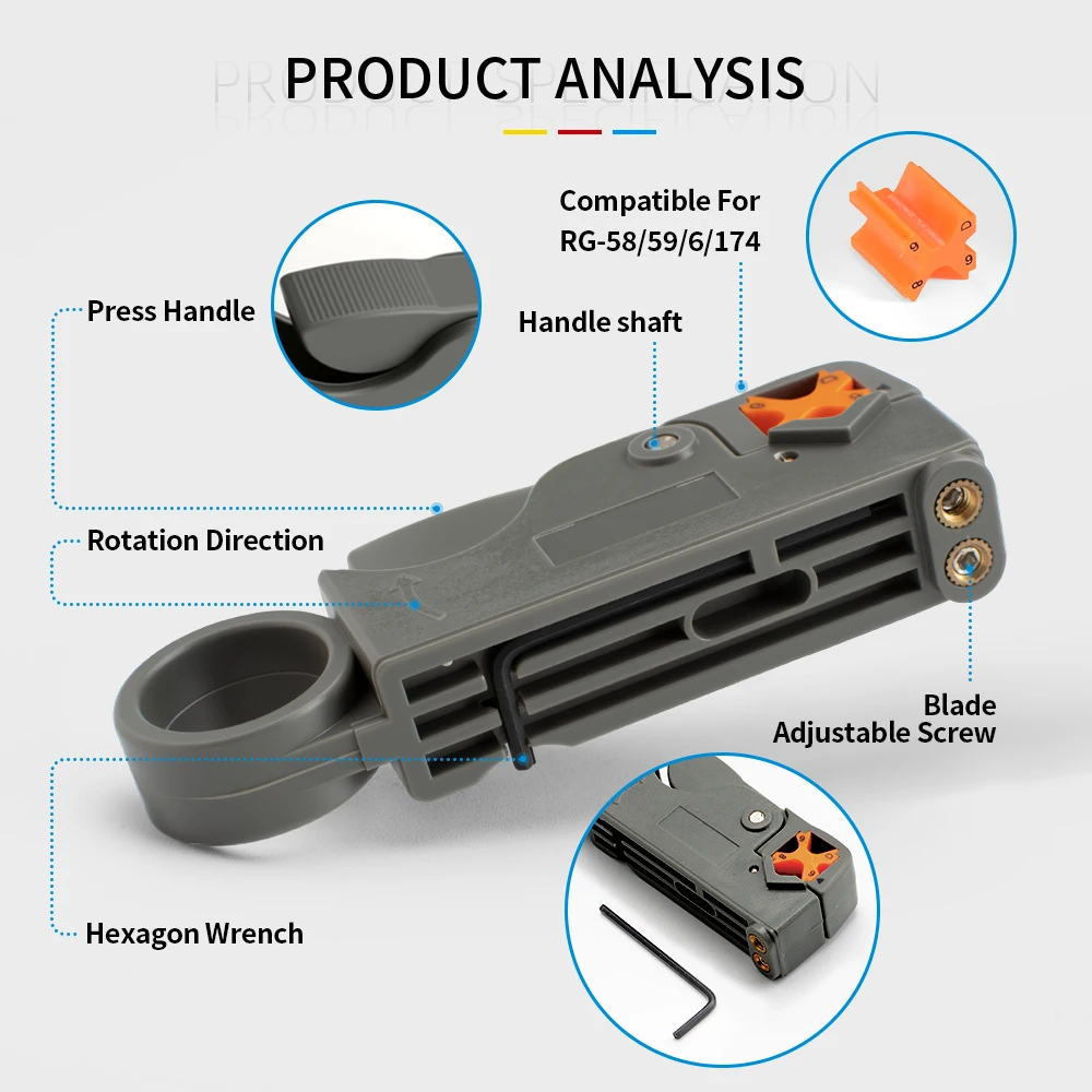 Kit de crimper de cabo coaxial - Ferramenta de compressão ajustável para RG6, RG59, inclui descascador de cabo coaxial e conectores 5 F