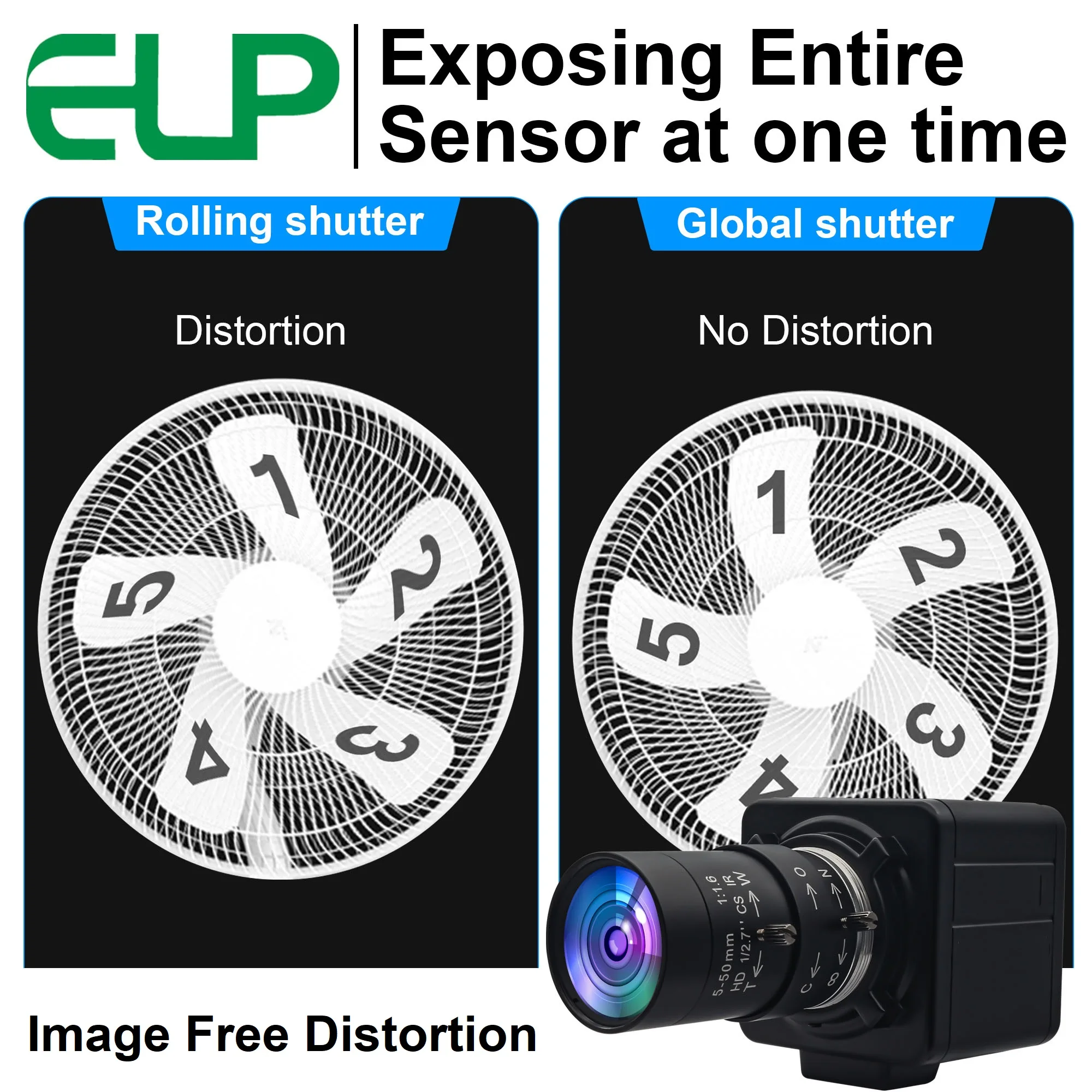 ELP 10X Zoom HD Global Shutter Monochrom USB webcam 800P 120fps 480P 210fps High speed usb camera for industrial