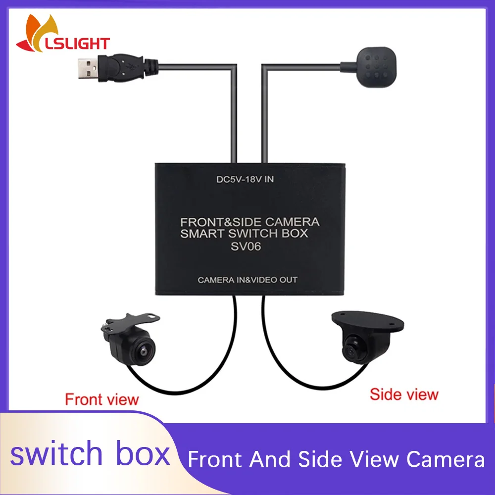 Switch Box Video Im…