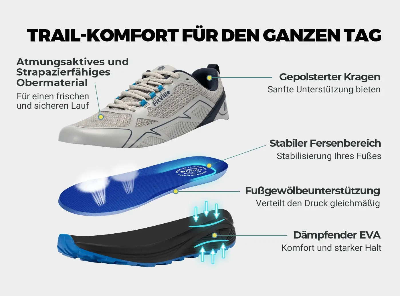 Fit ville rutsch feste Trail running Schuhe Herren Turnschuhe extra breit leicht für männliche geschwollene Füße Bogen Unterstützung Schmerz linderung – Detail 6