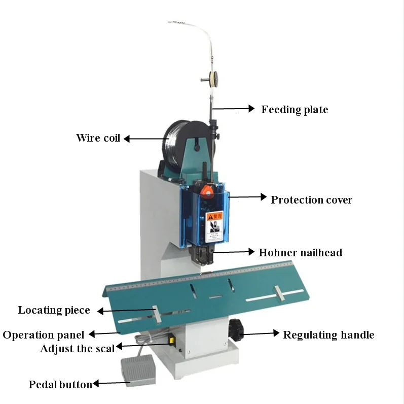 A3 Electric Binding Stapler for Office Equipment Single Head Automatic Binding Stapler Binding Machine 8702H