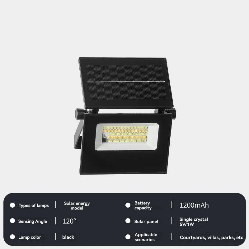 【Today-Only!】Human … - image