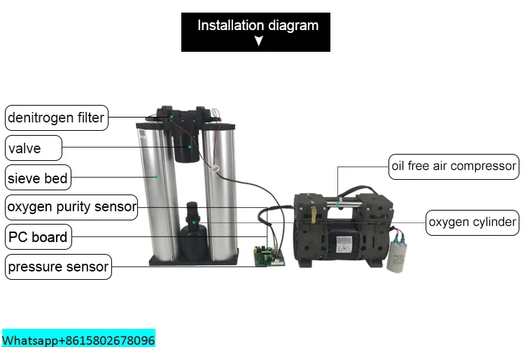 Large Flow oxygen nitrogen plant for welding fish aquaculture / glass blowing r kits Air cooling 99