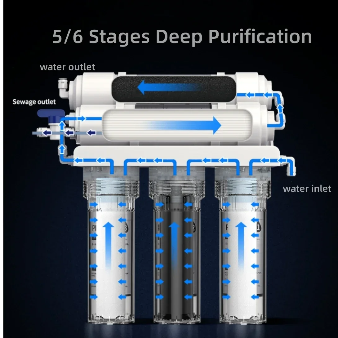 STARWELL 6-poziomowy oczyszczacz wody Przenośny kran Purificador De Agua Drink Waterr Filter Urządzenie do oczyszczania wody Domowa kuchnia