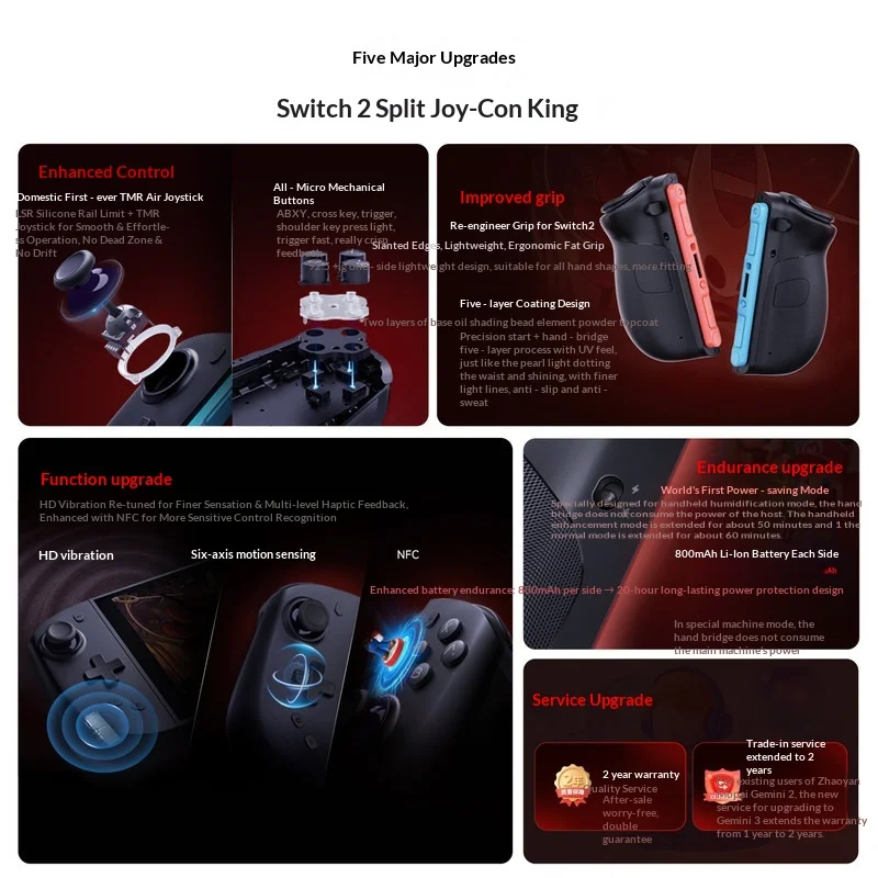 MOBAPAD M12HD Gemini 3 Split Game Controller For NS2 Joycon2 Tmr Air Joystick Hd Vibration Wireless Game Controller Laptop PC