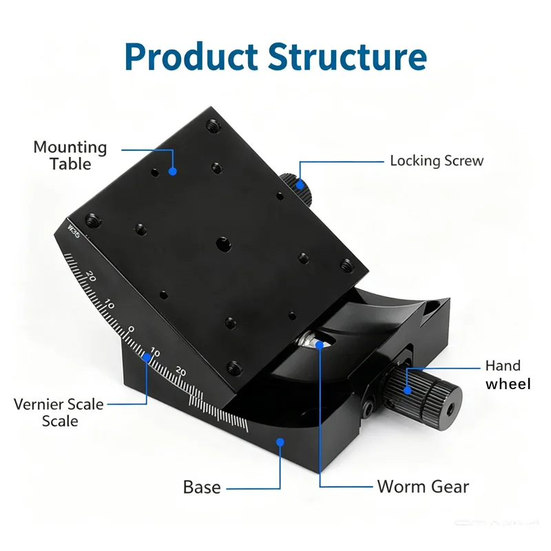 XY Axis Angle Tilt Platform GFG25/40/60/80 Manual Arc Fine Adjustment Work Slide Optical Angle Measuring Instrument
