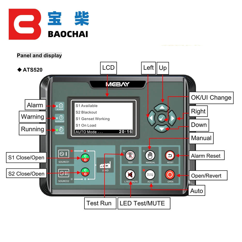 Mebay ATS520 Auto Diesel Generator Controller Dubbele aan/uit-schakelaar ATS-besturingsmodule LCD Intelligent programmeerbaar paneel RS485