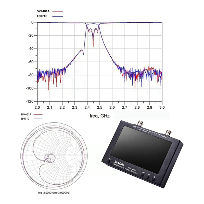 7-Inch Large Touchscreen 50Khz-4.4Ghz Vector Network Analyzer Hf VHF Uhf Antenna Analyzer SV4401A Update Nanovna Network Tester