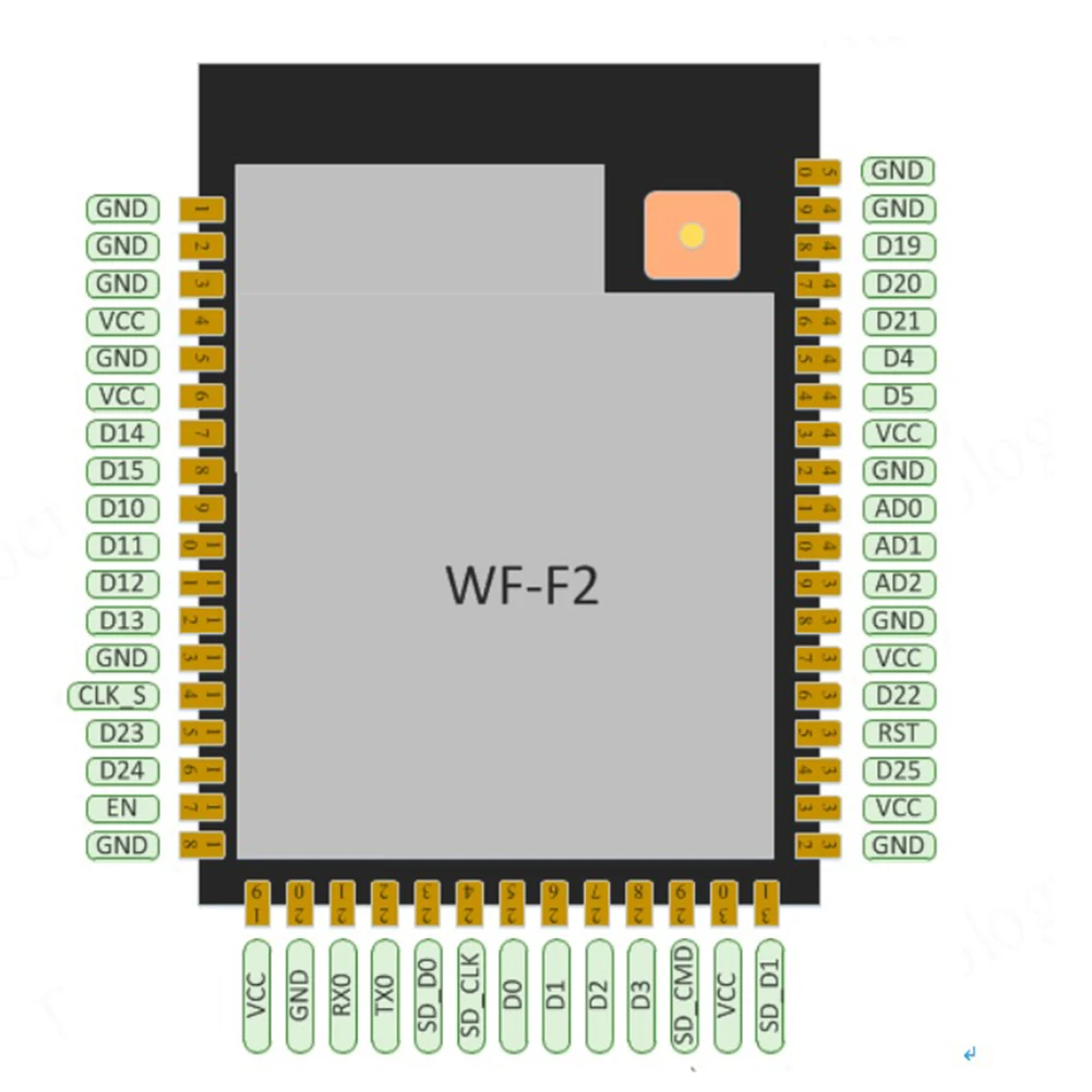 1/2PCS DT-W5G1 2.4G 5G Dual Frequency Wifi Module Built-in 160MHz MIPS RISC processor with Antenna interface for IoT Smart Home