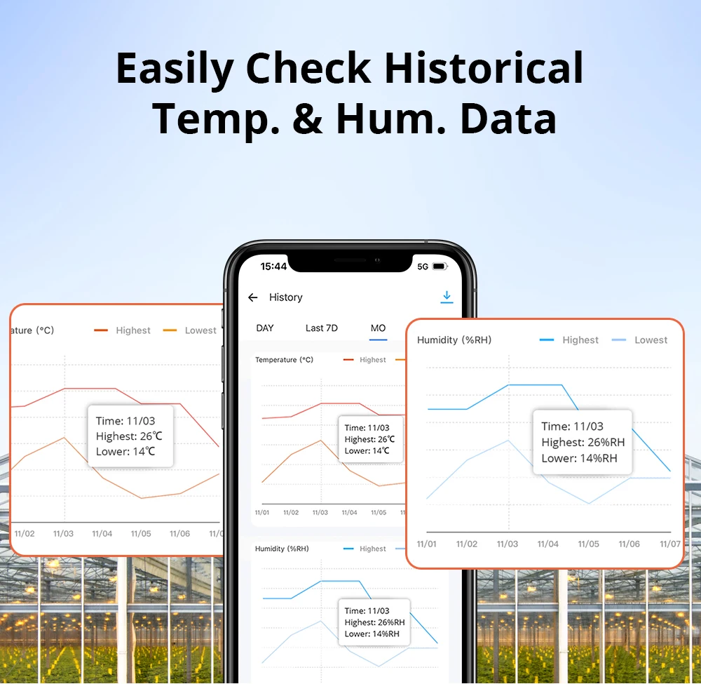 Sonoff SNZB-02WD zigbee lcd inteligente sensor de umidade temperatura ip65 à prova dip65 água para banheiro estufa fora via zbbridge-p