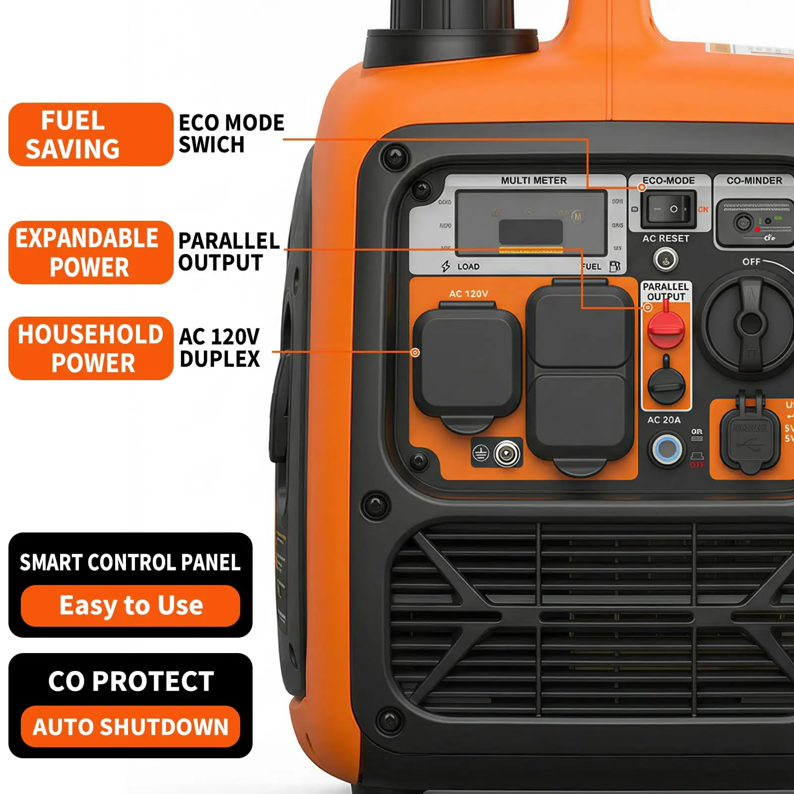 RV-Ready Replacement Alternator/Generator - Portable Inverter Gas Generator, 4500W - Quiet 58dB, CO detector, USB Ports, 1.59 Gal Tank, Lightweight, EPA Compliant