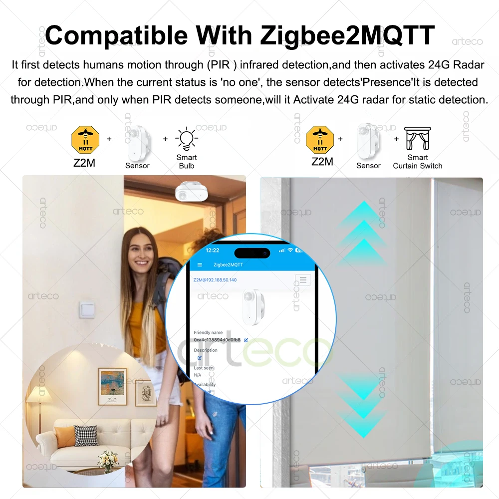 Sensor de movimento de presença humana inteligente zigbee 24g radar mmwave + sensor pir, detector de iluminação, suporte tuya zigbee2mqtt assistente doméstico