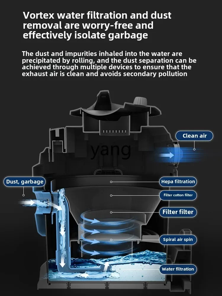 CX เครื่องกรองน้ําเครื่องดูดฝุ่นในครัวเรือนดูดขนาดใหญ่แห้งและเปียกใช้ในอุตสาหกรรม
