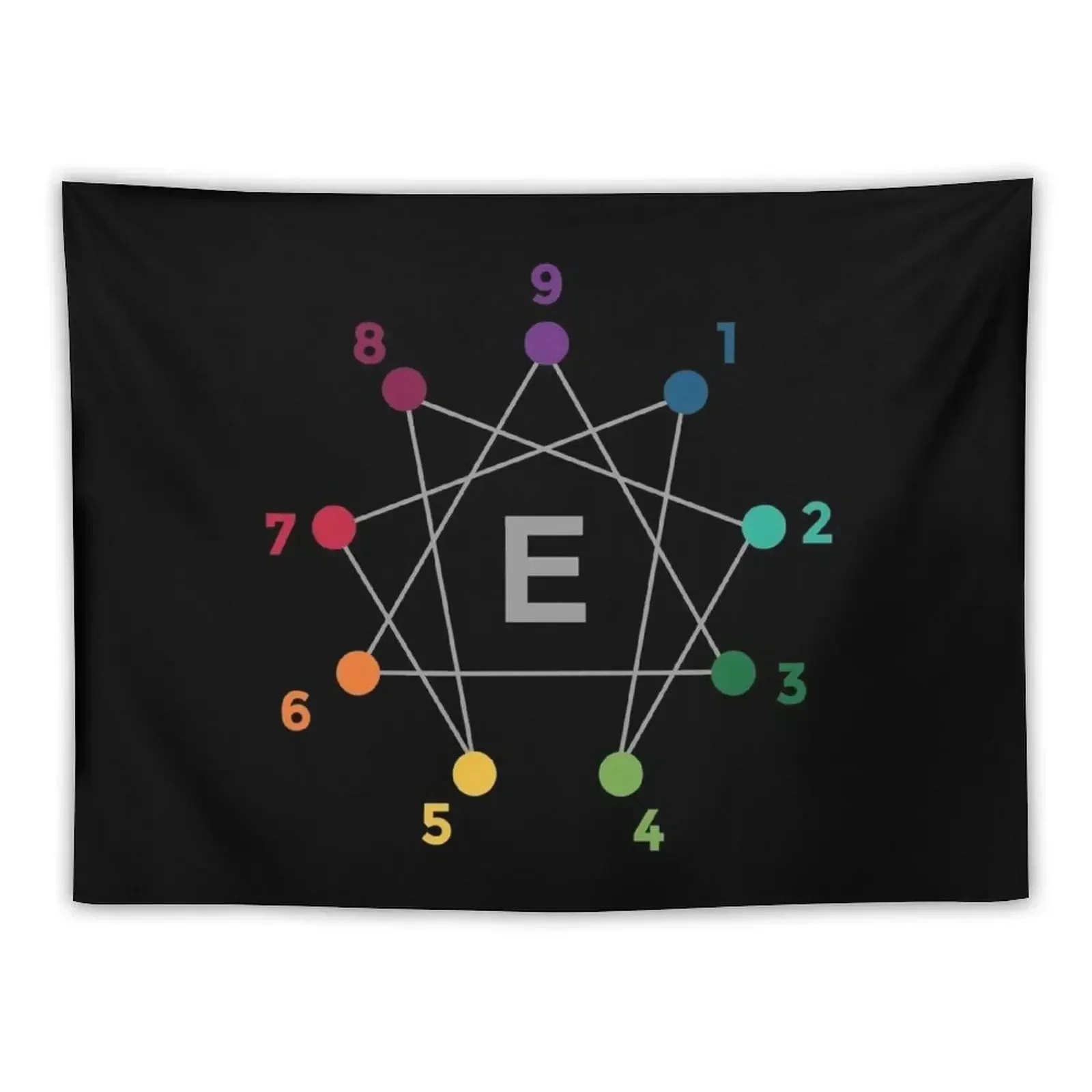 

Enneagram of Personality Tapestry Bedroom Organization And Decoration Wall Carpet Home Decorators Tapestry