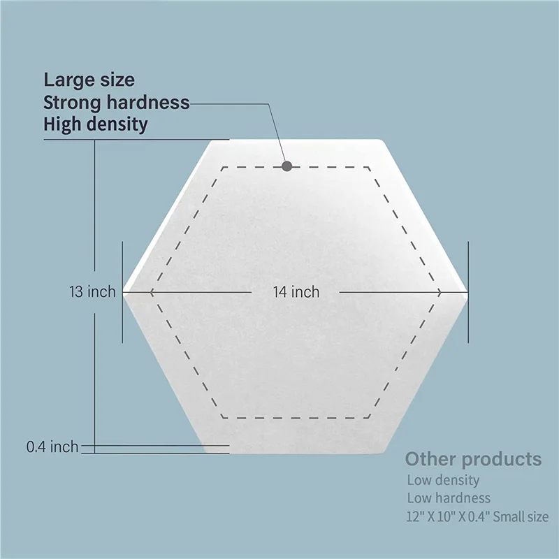 8 Pack Self-Adhesive Hexagonal Acoustic Panel,Sound Absorbing Panel for Studios/Recording Studios/Offices,White