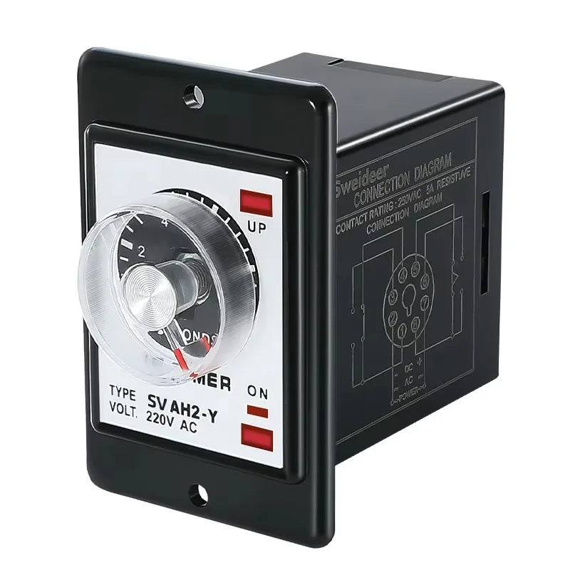 AH2-Y Pointer Time …