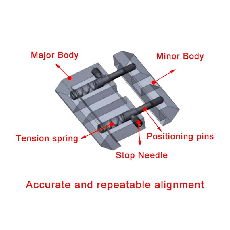 motor Weaver Picatinny Aluminum Alloy Portable 11mm To 22mm Adapter Leather Rail Adapter Wrench