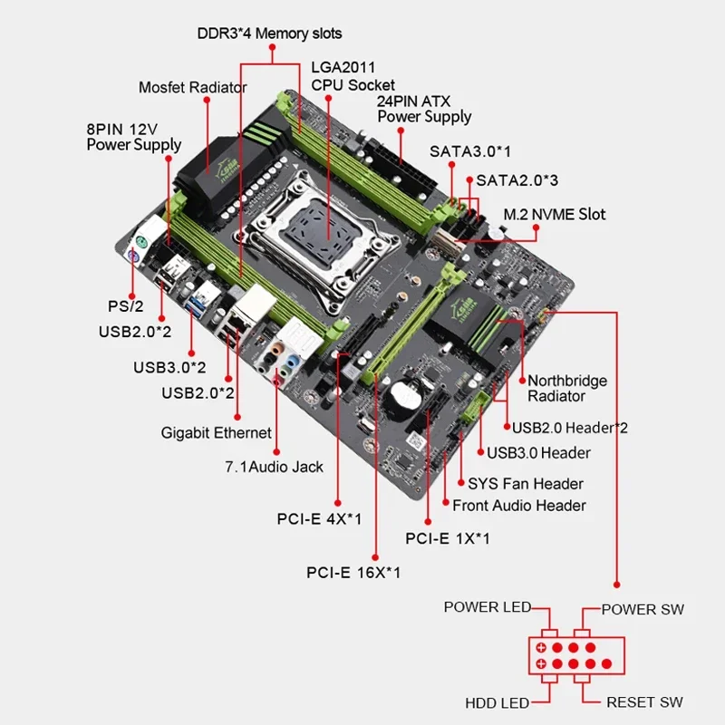 Imagem -04 - Kit Placa-mãe Lga2011 com e5 2660v2 Processador Ddr3 2x16 32gb Ram Quad Channel M.2 Lga 2011 Kit de Montagem Placa Mãe