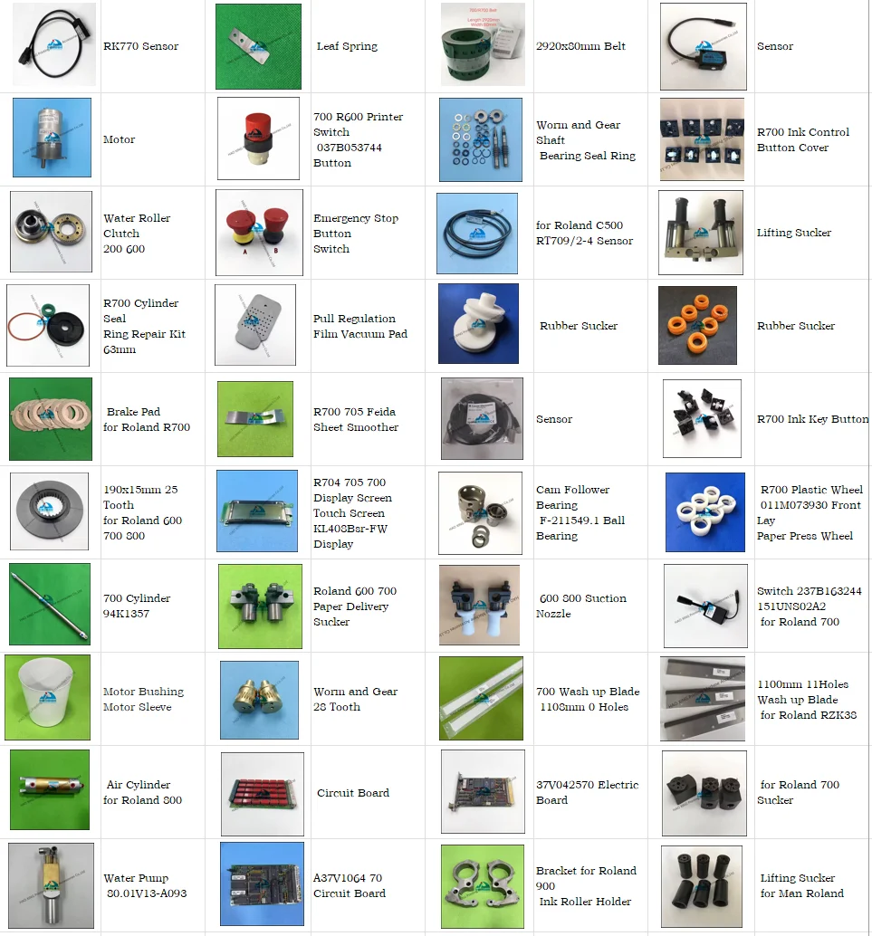 Printing Machinery Spare Parts Limit Switch YBLX-19/K for Cutting Printing Machine Accessories Plastic Push Button Circuit CHINT