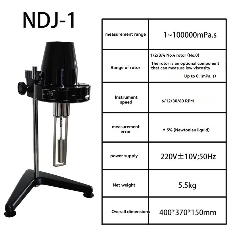 High Precision Rota…