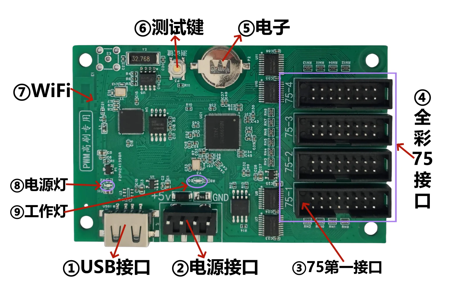 Full Color LED Screen Control Board RHX8-PW4 WiFi USB Double Communication Max 1024 Width PWM Chip Compatible