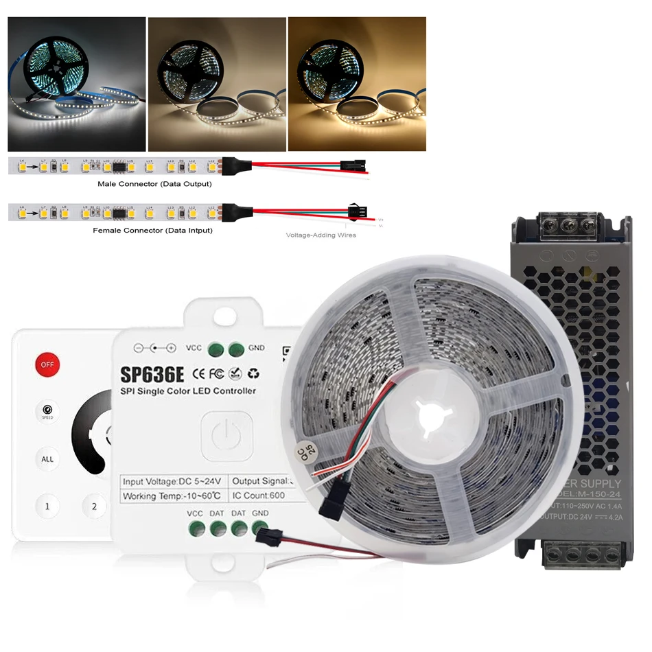 

WS2811 Horse Running Led Strip 24V 2835 120Leds/m BanlaX APP Control 10M 15M 20M Sequential Water Flow Led Lights for Room Decor