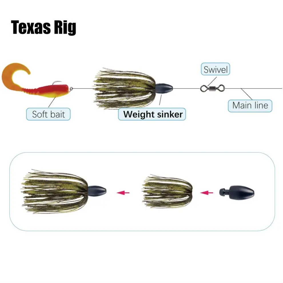 JINHONGKANG 1PCS/Lot Tungsten Sinkers skirt drop shot Tungsten Weight ,Bullet Bass Fishing Sinkers Lure Sea Bass Accessory