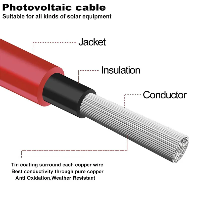 Solar Extension Cable 1.5/2.5/4/6mm² 16/14/12/10AWG with Male and Female Connectors for Solar Panels or Solar Controllers