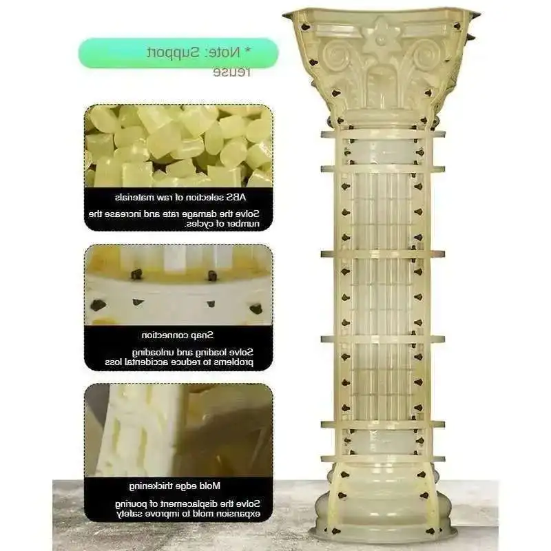 Thickened Roman Column Body Mold European Villa Gate Column Accessories Cast-in-place Cement Model Decorative Building Template