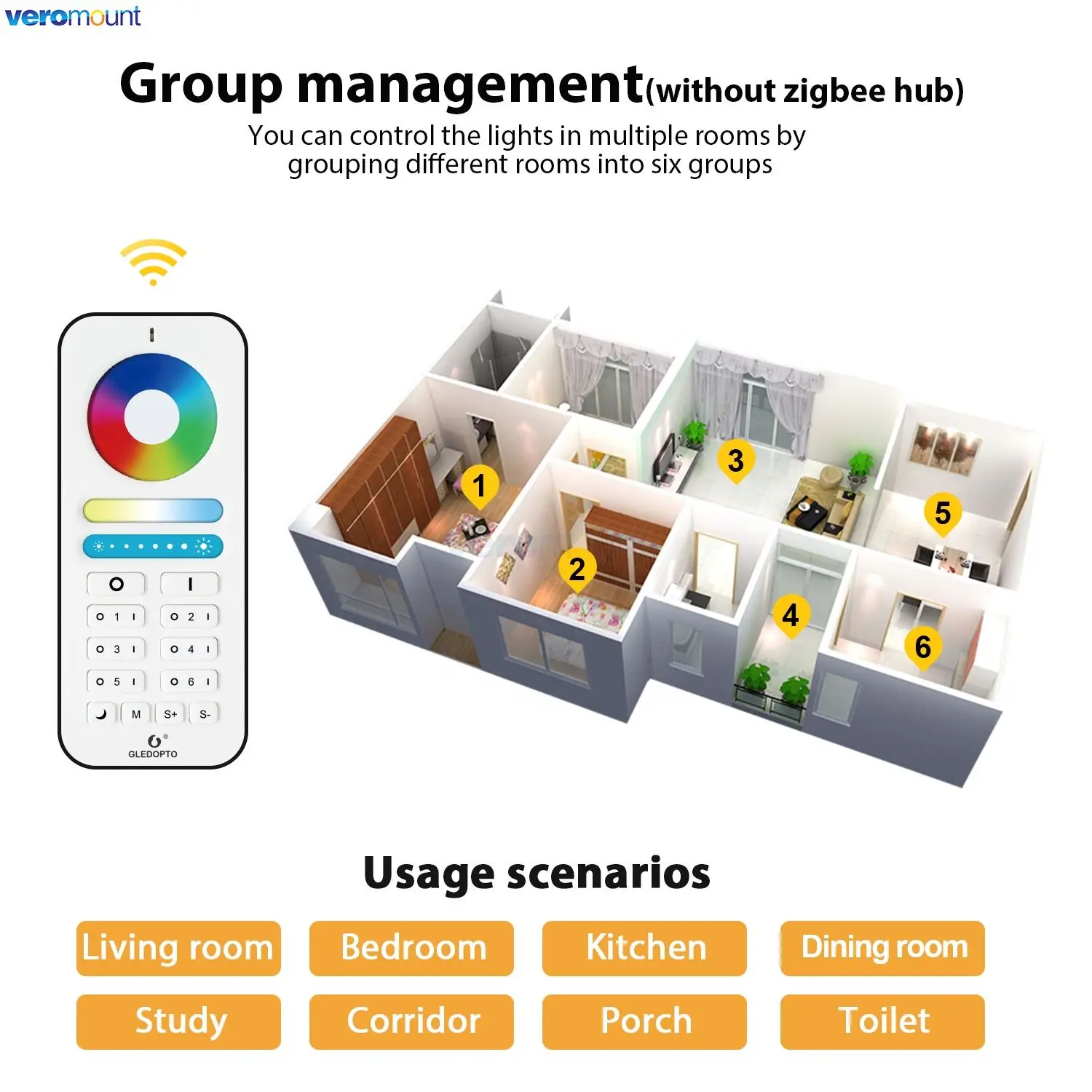 Smart Home 2.4G RGBCCT 6 Zone Group Control RF Remote Control Bekerja dengan Pro Series RGBCCT Controller LED Bulb Spotlight