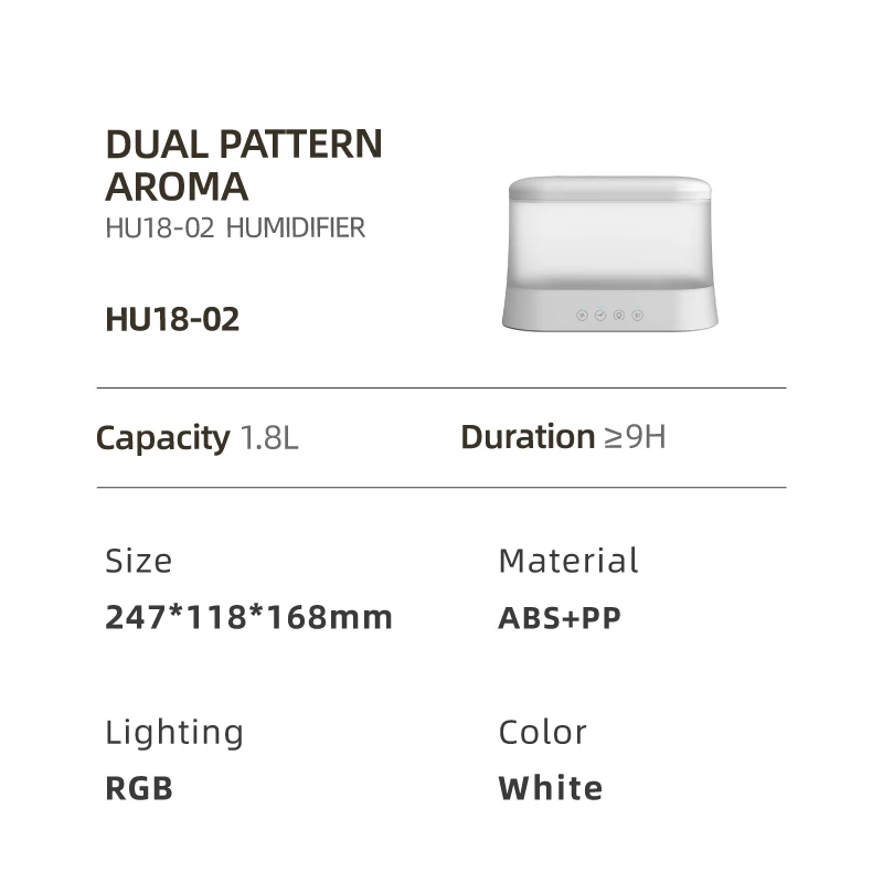 เครื่องเพิ่มความชื้นใน1.8L ในบ้านชาร์จได้แบบพกพา USB สเปรย์ขนาดเล็กเครื่องทำความชื้นหมอกเย็นสองโหมดพร้อมน้ำมัน Essential