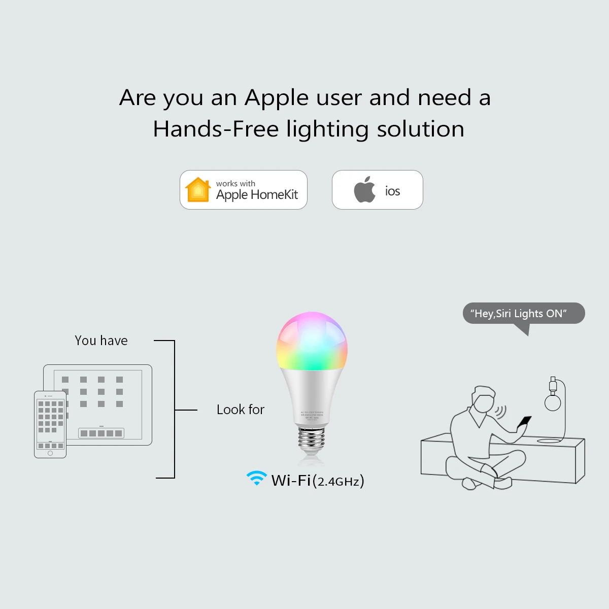 Homekit APP Control WIFI Smart LED light Bulb 15W E27 LED lamp 110V 220V Siri Voice Control Dohome For Alexa Echo Google Home