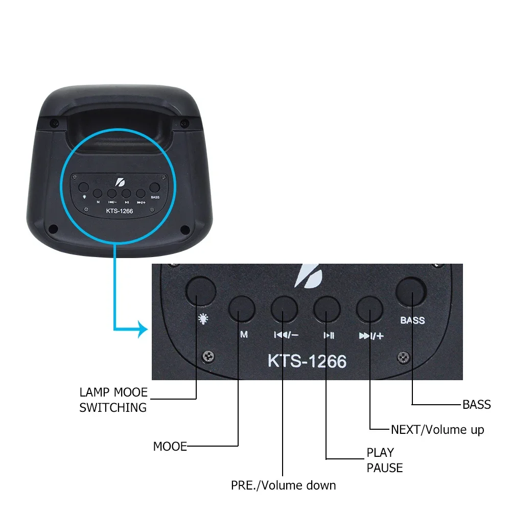 مزدوج 4 ''حفلة المتكلم بلوتوث في الهواء الطلق المحمولة مكبر الصوت اللاسلكي الموسيقى العمود دعم هيئة التصنيع العسكري راديو FM USB TF بطاقة مصباح ليد