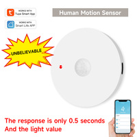 Tuya Wifi Human Motion Sensor Detect Human Body PIR Movement High Precision Safety Protection Remote Control Scene Linkage