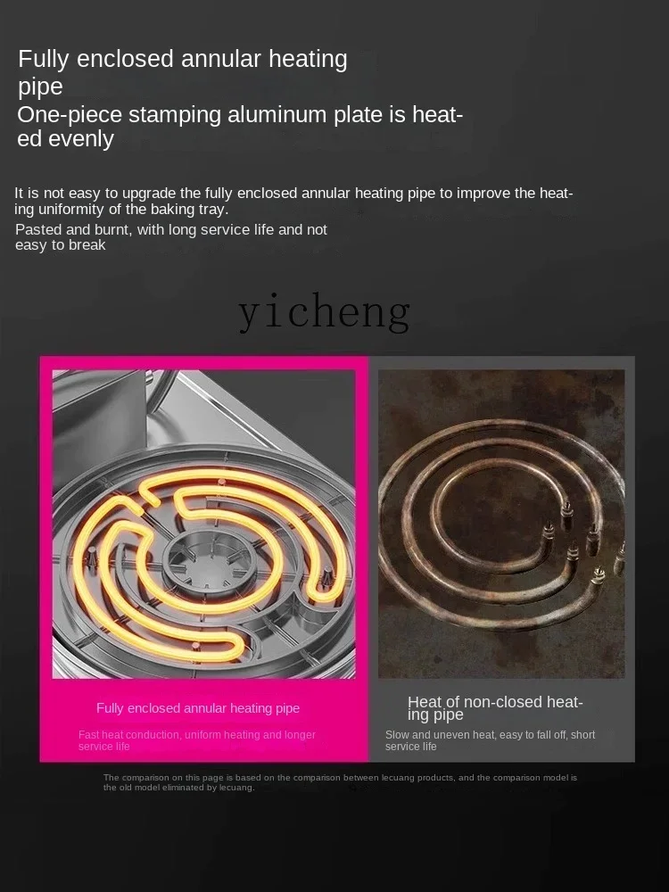 กระทะอบไฟฟ้าเครื่องทำความร้อนสองด้านสำหรับงานเชิงพาณิชย์เดสก์ท็อปขนาดใหญ่อุณหภูมิคงที่ขนาดใหญ่